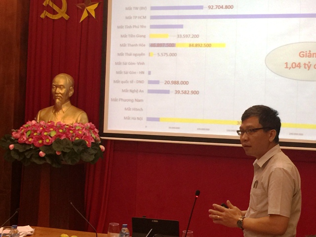 Ông Dương Tuấn Đức – Giám đốc Trung tâm Giám định và Thanh toán đa tuyến khu vực phía Bắc báo cáo tại Hội nghị